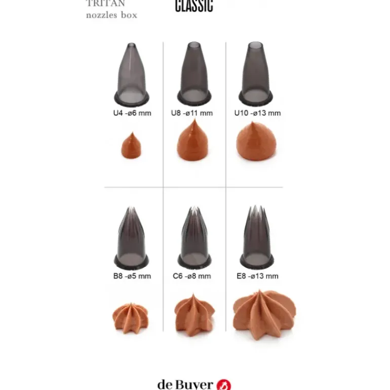 Lot 6 Douilles Tritan Cannelées et Unies De Buyer