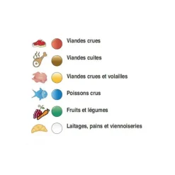 Planche à Découper 50x30 cm H 2cm Polyéthylène Vert