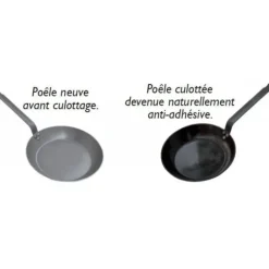 Poêle Ø 28 cm Minéral B Element de Buyer - Poêles en Fer