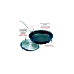 Poêle Induction Anti adhésive Ø 32 cm x H 5 cm Elite Pro Matfer