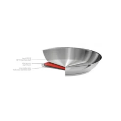 Poêle Lyonnaise Mutine Ø 24 cm Inox Amovible Cristel