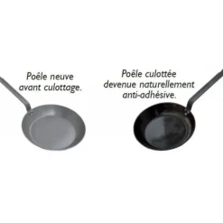 Poêle Paysanne Ø 24 cm Minéral B Element de Buyer - Poêles en Fer