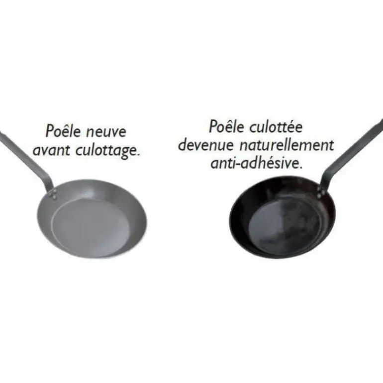 Poêle Paysanne Ø 24 cm Minéral B Element de Buyer - Poêles en Fer
