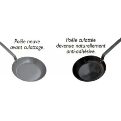Poêle Paysanne Ø 32 cm Minéral B Element de Buyer - Poêles en Fer