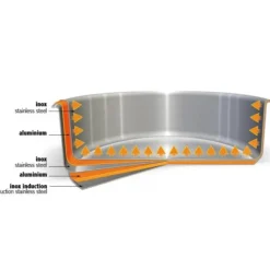 Sauteuse Casteline Ø 26 cm Manche Amovible Inox Cristel