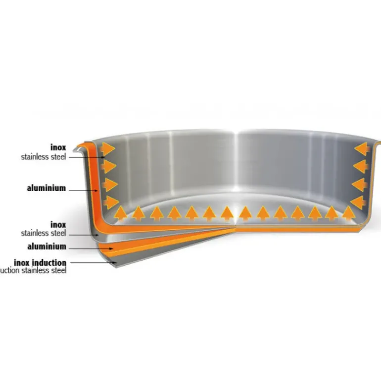 Wok Casteline Ø 20 cm Manche Amovible Anti-Adhésif Inox Cristel